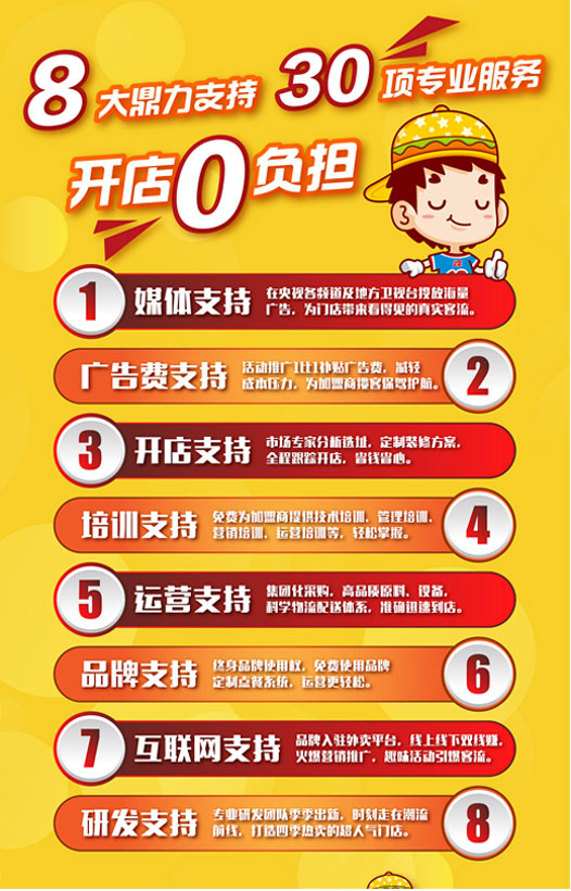 來，說說合作快樂星漢堡的優(yōu)勢吧！